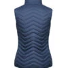 Aubrion Upton Insulated Vest -Cavalleria Toscana Store upton vest print lining navy back 8256 shires 43405.1640909872